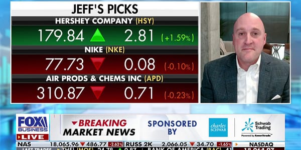 Hershey’s ‘strong brands’ make it a good ‘long-term’ investment