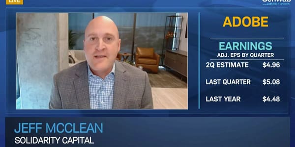 Beat or Miss, “It’s All About the Future” for ADBE